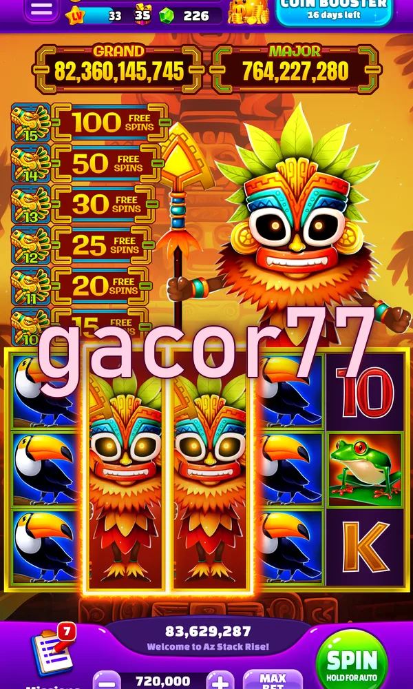 gacor77 Masuk